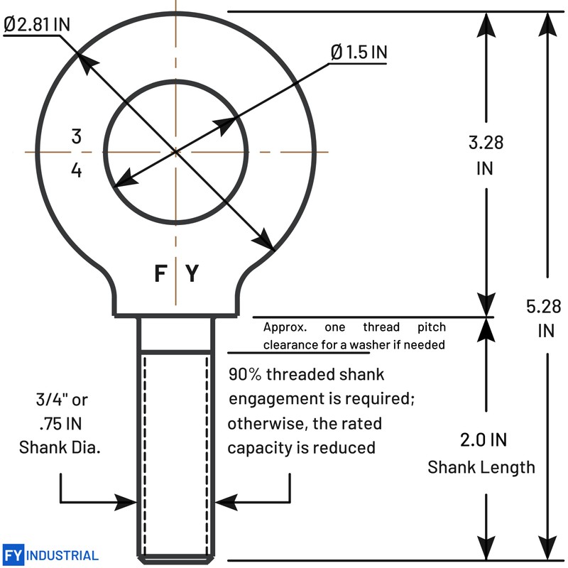 Lifting Shoulder Eye Bolt 3/4"-10 X 2