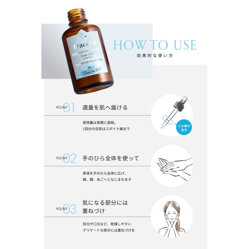 Proteoglycan Humankane Solution