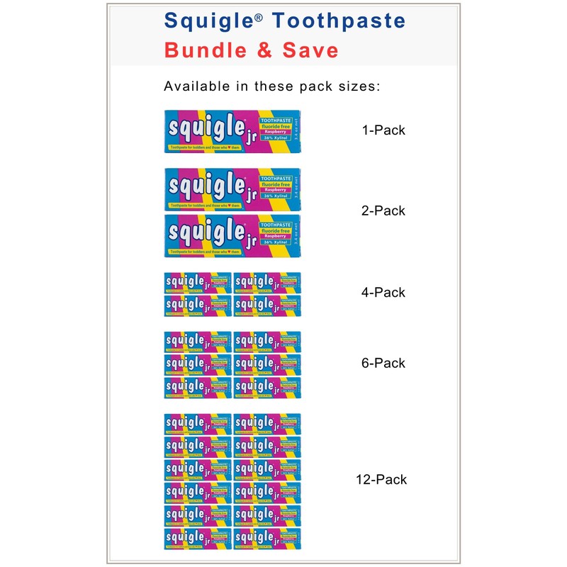 Squigle Jr Toothpaste (for Infants, Toddlers), Travel Toothpaste, Prevents Cavities,