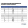 VARIOSAN Double nipple, AG/AG, brass, suitable for drinking water