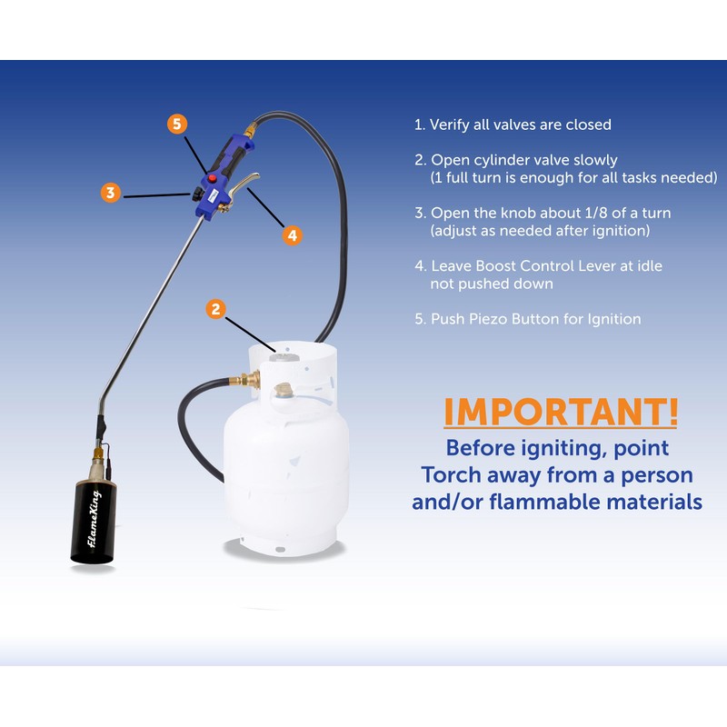 Flame King Propane Torch Kit Heavy Duty Weed Burner Powerful