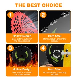 HK 9" x 36 Teeth Carbide Tipped Blades & 9" x20T Carbon Steel Round Chainsaw Tooth Brush Blades with Universal Adapter Kit Compatible with Husqvarna, Stihl, Fsx, and More