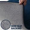 chakme Non-Slip Bath Mat, Bathroom Rug, Soft Bath Mat, Absorbent