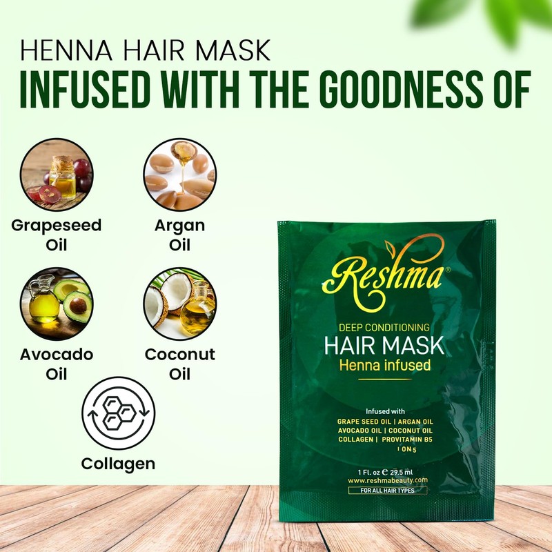Reshma Beauty Deep Conditioning Hair Mask |Hair Treatment Infused with