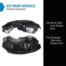 TRQ Inner Fender Liner Set Compatible with 2018-2020 Ford F-150 FO1248207 FO1249207