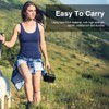 Jiusion Hard Travel Storage Carrying Case Include Carabiner and Strap