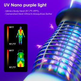 Bug Zapper Outdoor & Indoor Cordless Mosquito Zappers with Rechargeable 4800mAh Battery & Camping Light Electric Fly Trap for Patio, Kitchen, Backyard and Garden Portable Gnat Killer