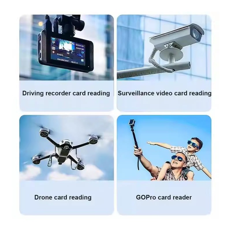 3&1 Bundle Includes 5&1 USB-C, USB 2.0, USB 3.0, Micro-SD,