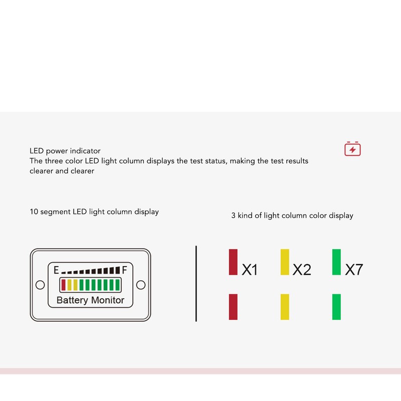 12V 24V 48V 60V 72V LED Battery Monitor Meter Battery