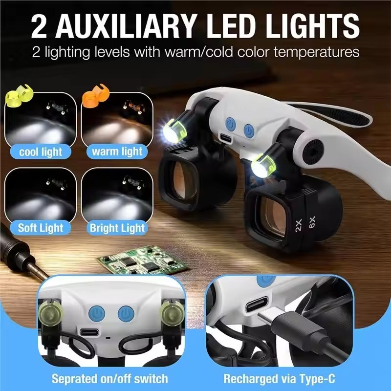 Jewelers Magnifying Glass Headset with LED Light & 5 Interchangeable