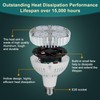 Aolyty 35w (75W Equivalent) PAR30 LED Bulb White 6000K 2800lm