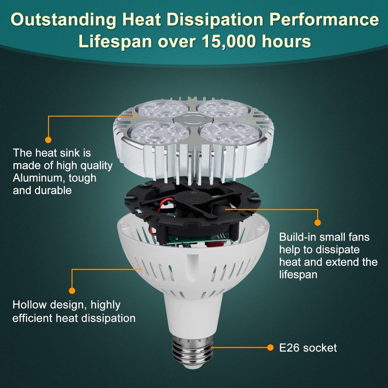 Aolyty 35w (75W Equivalent) PAR30 LED Bulb White 6000K 2800lm
