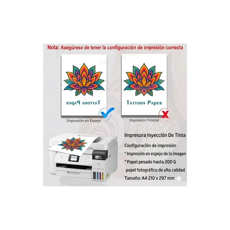 DecalPro Papel para Tatuajes Temporales Inkjet A+B, 5 Sets A4,