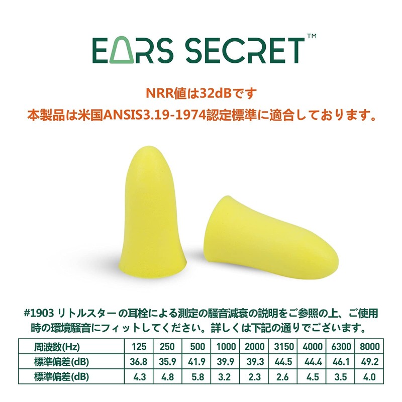 EARS SECRET Ear Plugs for Sleeping, High Performance, Sound Insulation,