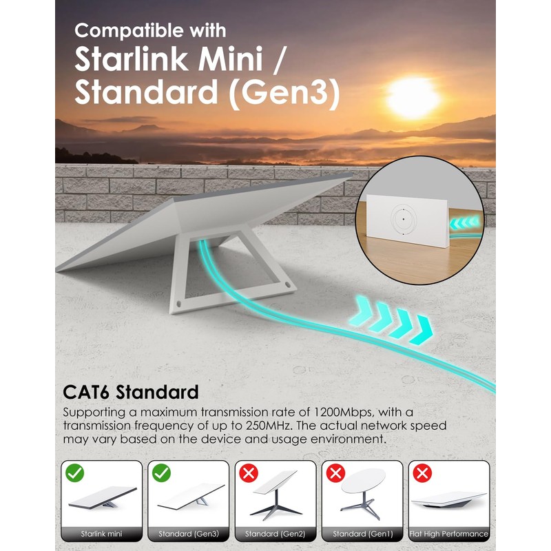 Akcoo Standard Starlink Gen 3/ Mini Cable [98 FT /