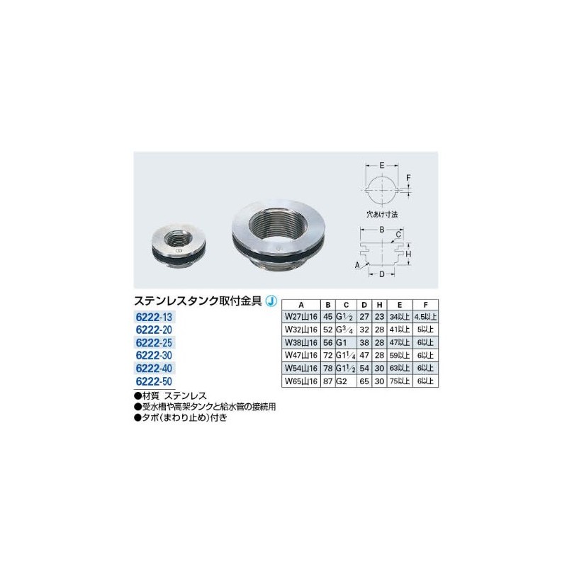 Kakudai Stainless Steel Tank Mounting Hardware 6222-13