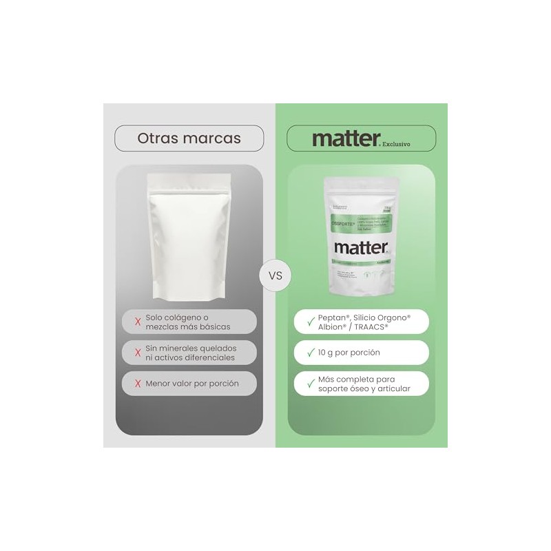 Matter Ossforte Colageno Hidrolizado Puro Peptan Grass Fed Calcio Minerales