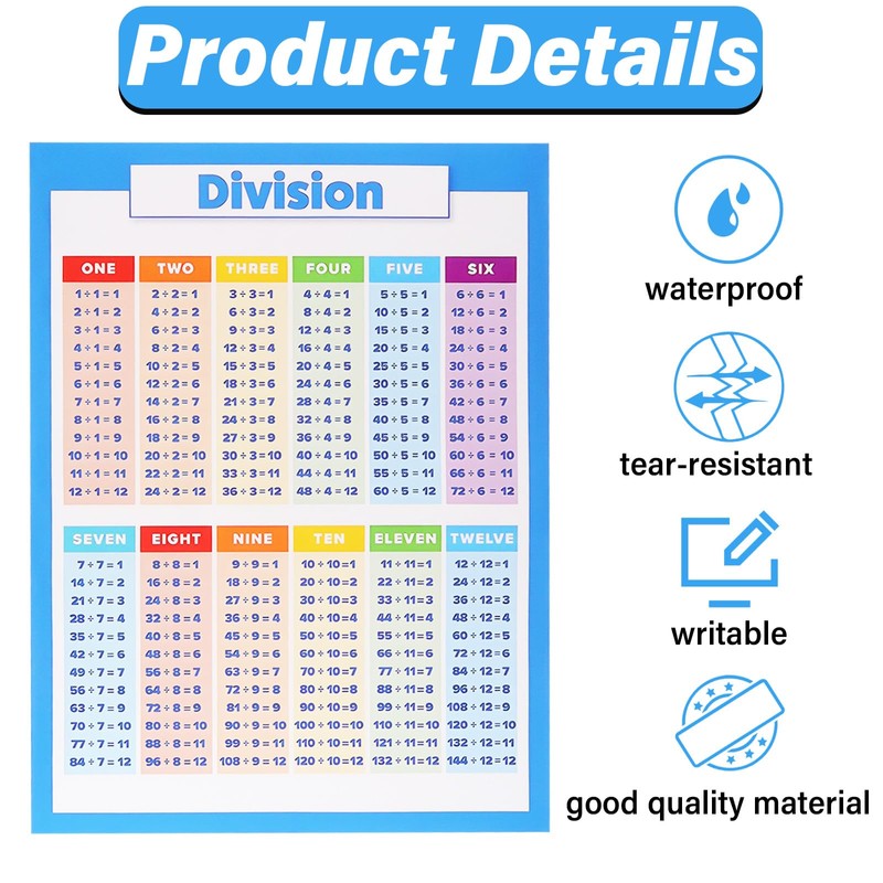 6 Pieces Elementary Math Multiplication Division Addition Subtraction Educational Poster