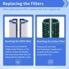 TP04 True Hepa Filter Replacement Compatible with Dyson HP04 TP04