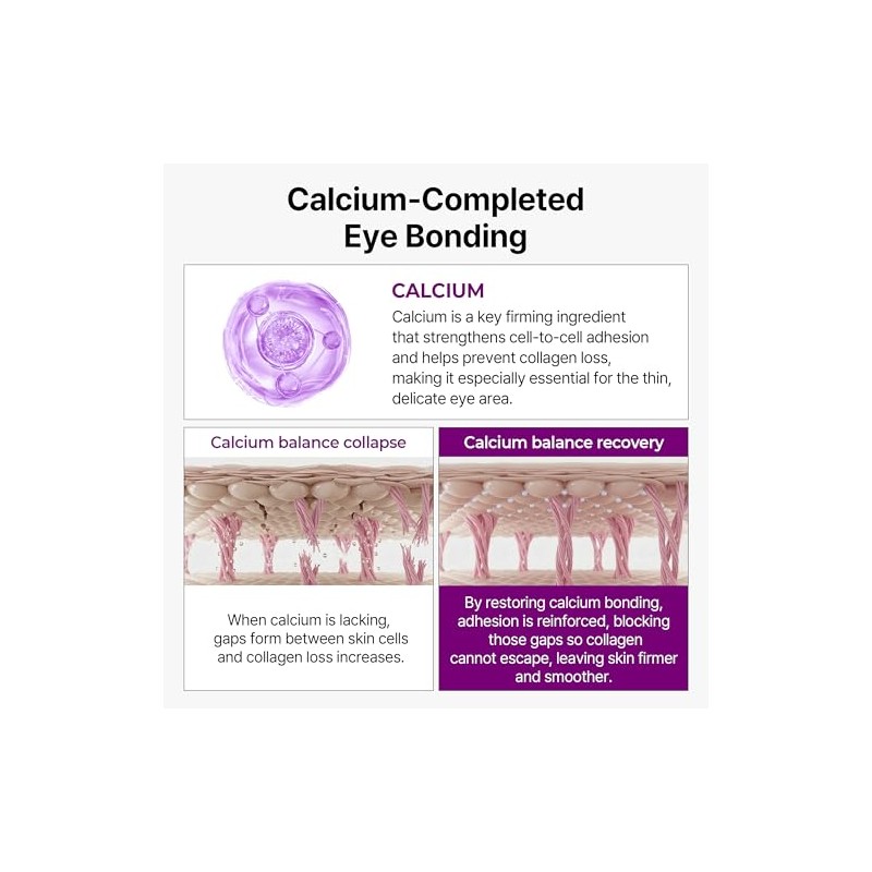 Dr.Melaxin Calcium Bonding Eye Cream with Peptides & Rebornic, Firming