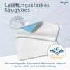 SETEX waterproof absorbent fleece mattress toppers.