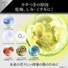 REQST DIO All in One Gel Lotion, Men's Lotion, Niacinamide