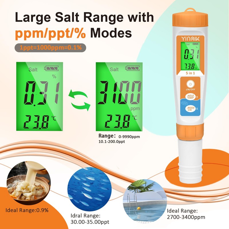 YINMIK Pool Salt Tester New Update 5 in 1 pH