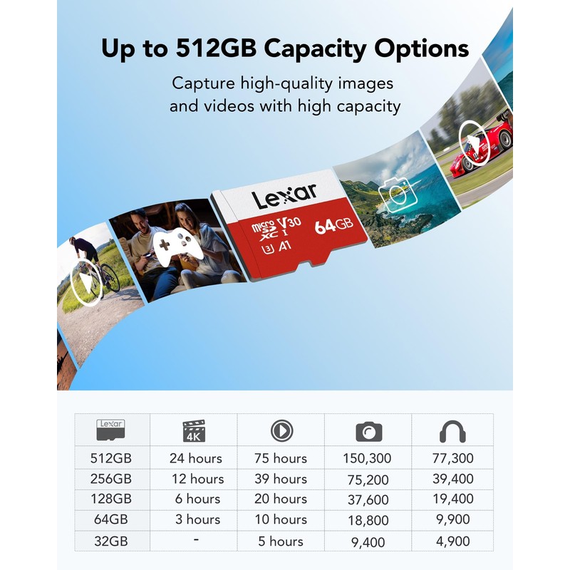 Lexar E-Series 64GB Micro SD Card, microSDXC UHS-I Flash Memory