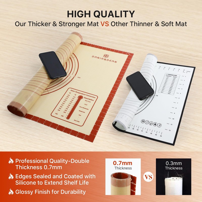 Silicone Baking Mat,36" x 24" Extra Thick Large Non Stick