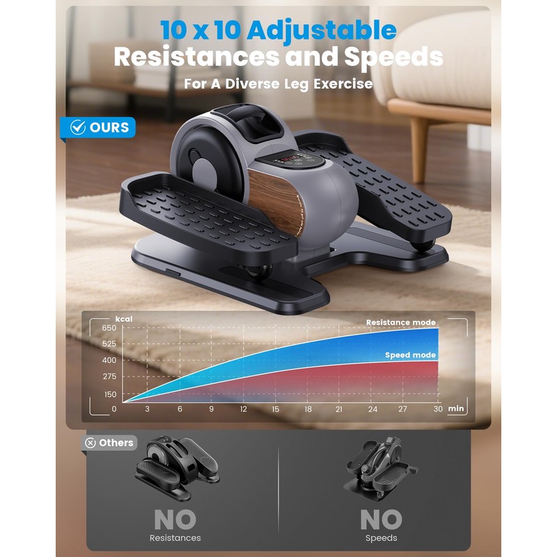 Under Desk Ellipse Machine,Motorized Ellipse Leg Exerciser for Seniors Fully