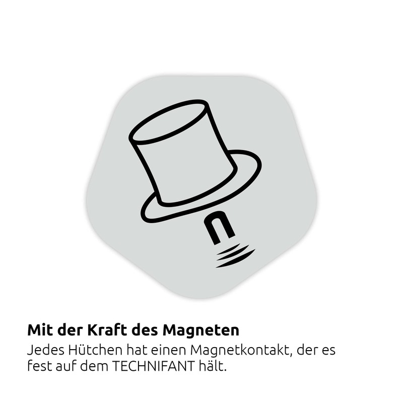 TechniSat Technifant Hütchen Traditional Children's Songs (Alle meine Entchen, Backe,