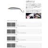 SMITH LTD Minnow Troutine Sarger SH 3.1 inches (8 cm),