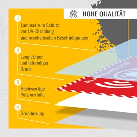 SIGNITY Video Surveillance Sticker – White – 75 x 50 mm – 4 Pieces – Premium Sticker with Protective Laminate – Camera Surveillance – Burglary Protection v3