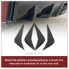 YUOQDKE C7 Rear Bumper Lower Air Diffuser Fins Carbon Fiber