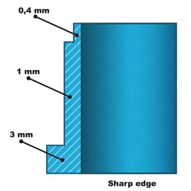 Trinket Dish Rattan Polymer Clay Cutter
