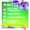 Gain + Odor Defense Dryer Sheets, Super Fresh Blast Scent