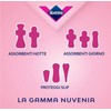 Nuvenia - Proteggi Slip Dailies Style - Massima Protezione e