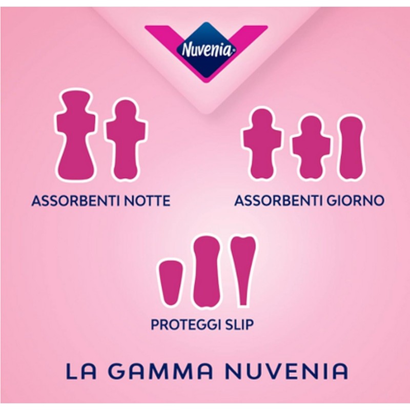 Nuvenia - Proteggi Slip Dailies Style - Massima Protezione e