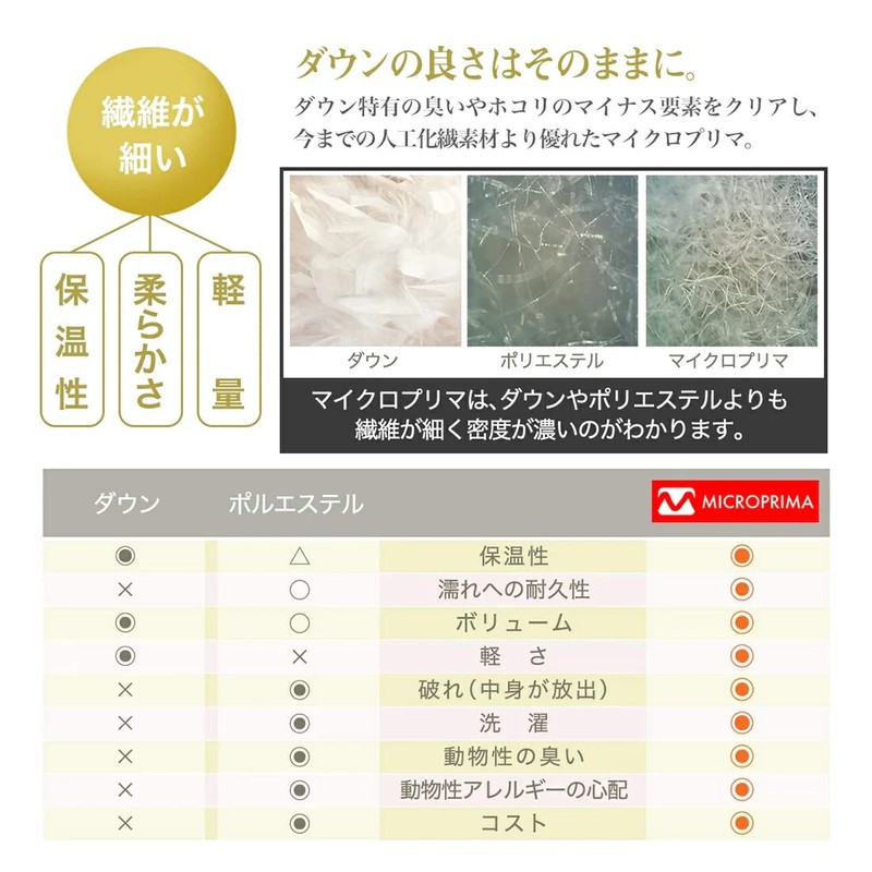 Sleeping Bag, Compact, Winter, Summer, Envelope Shape, (Black)