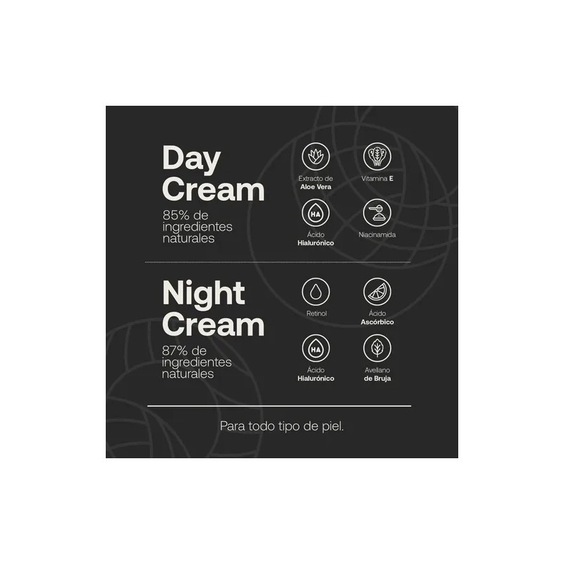 Kit Crema Dia Y Noche Para Rostro. B Life