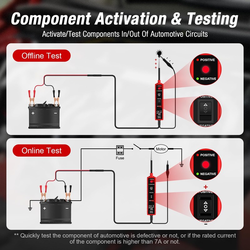 OBDMONSTER Power Circuit Probe Tester Automotive, 6V-24V DC Car Test