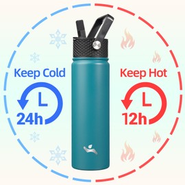 Konokyo 22oz Stainless Steel Water Bottles With 3 Lids Sport Insulated Water Bottle,Light Blue