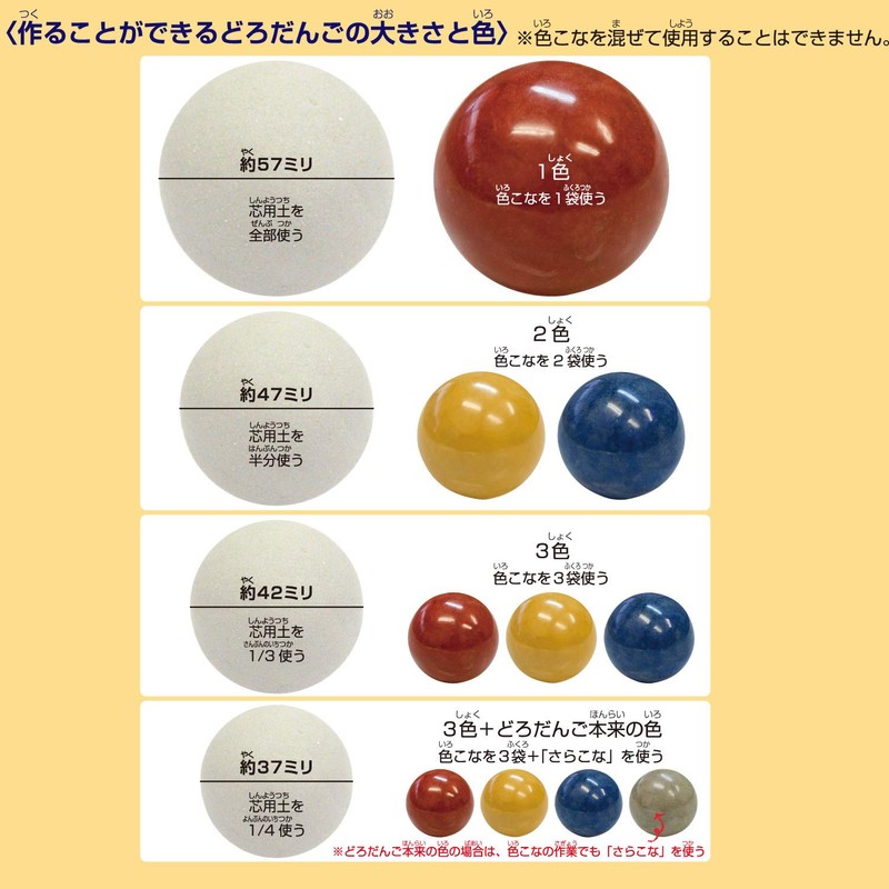 Shachihata TMN-SHCD1 Colorful Frosted Bun Production Kit