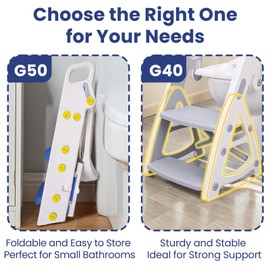 PRIMLECT Primlect Potty Training Seat, Upgrade Foldable Step Stool for Bathroom, Toddler Toilet Attachment, Adjustable Height, Handles on Top of The Ladder, Easy to Carry and Climb, Boys and Girls 1-3 Blue)