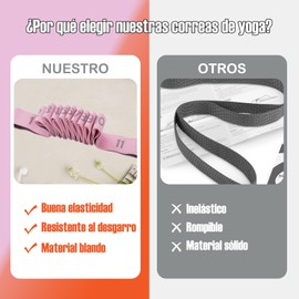 Manricle Correa Elástica para Yoga - Banda de Resistencia Pilates, Diseño Segmentado, para Pilates, Yoga, Fitness, Gimnasia y Terapia Física (Rosa)