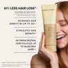 Forest & Shore Hair Growth Shampoo for Women & Men