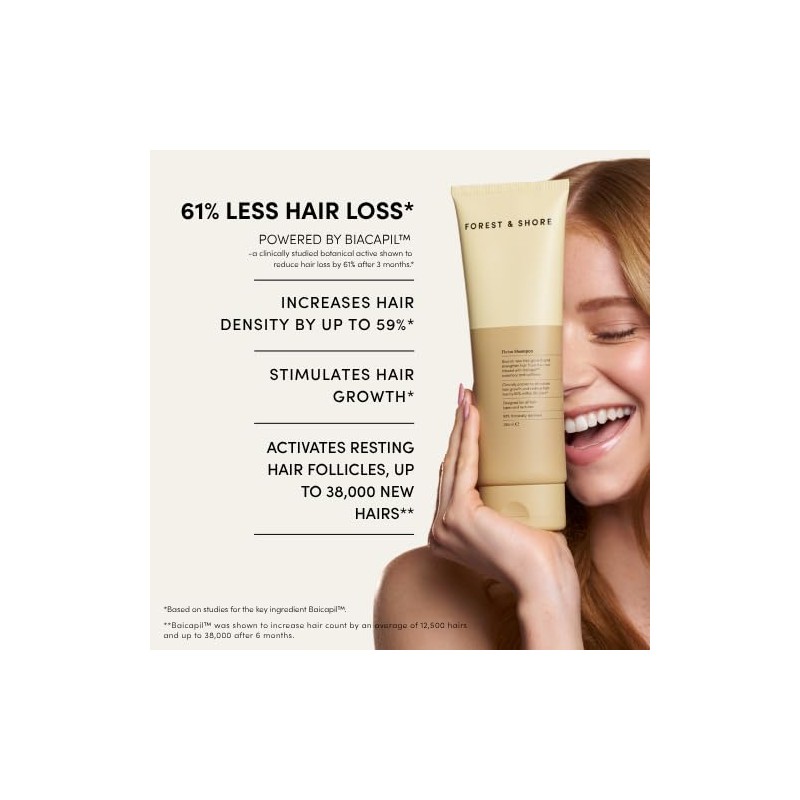 Forest & Shore Hair Growth Shampoo for Women & Men