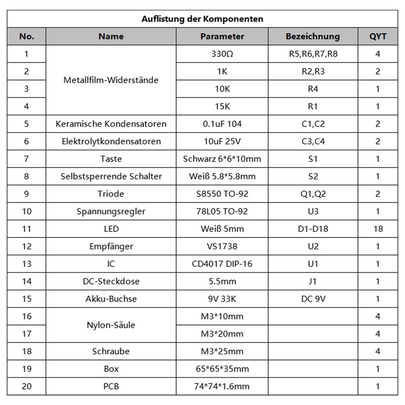 LED Lamp DIY Kit, LED Night Light Soldering Practice Kit,