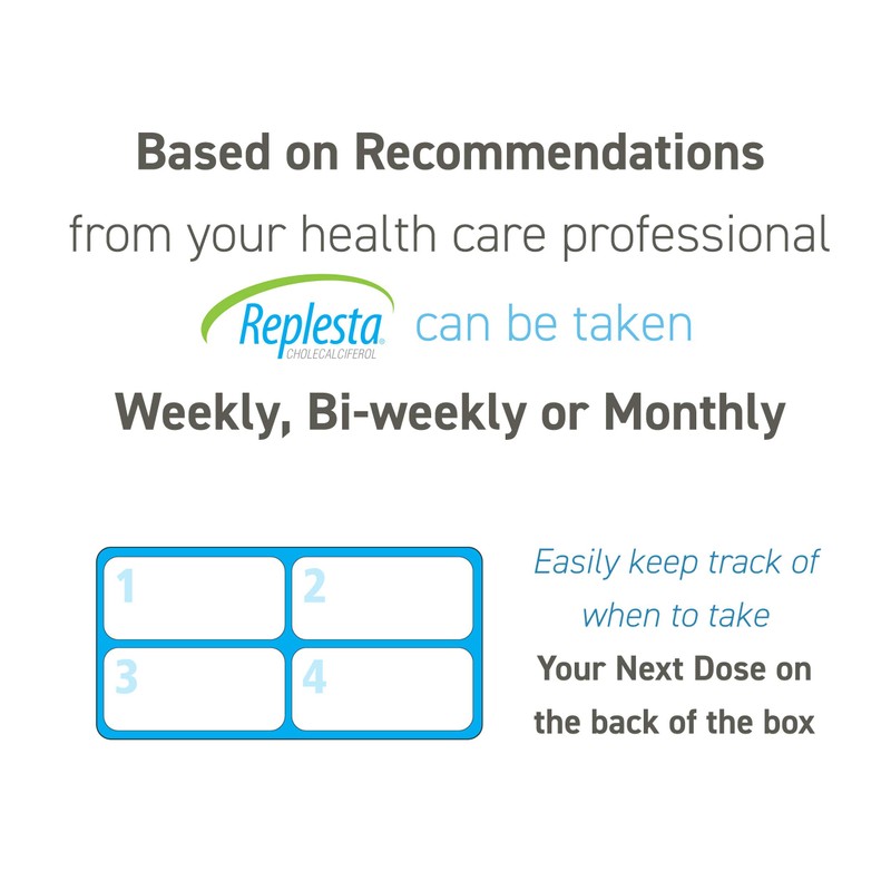 Replesta 50,000 IU Vitamin D3 Cholecalciferol, for Vitamin D Deficiency,