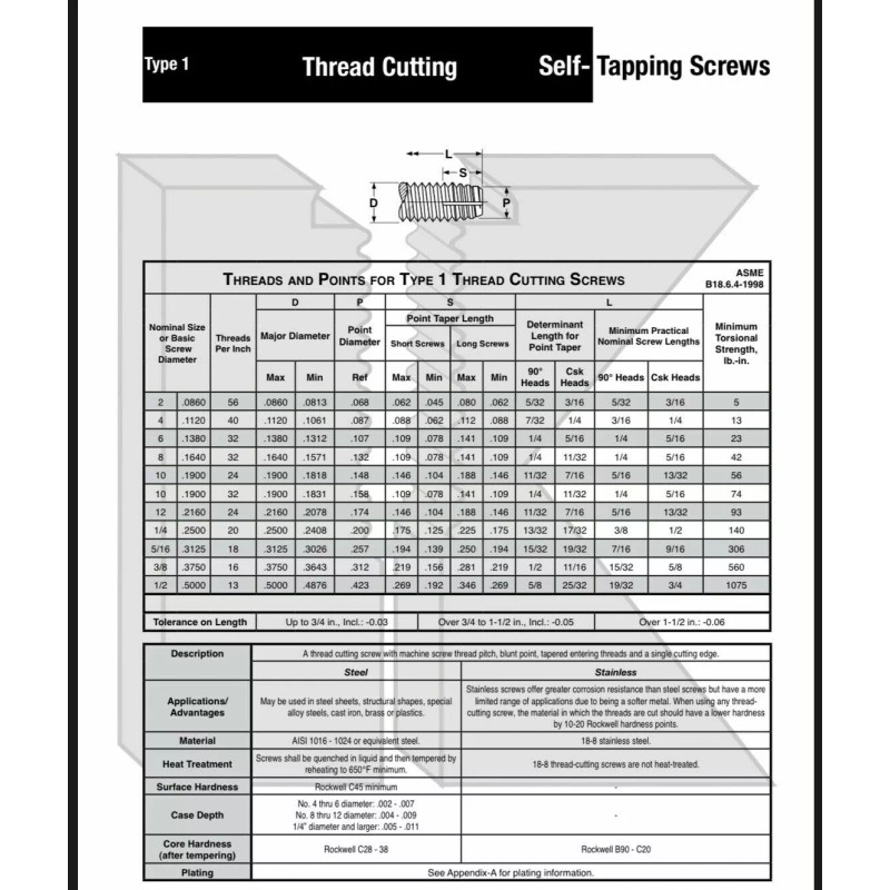Accurate 5/16-18 X 1/2 Thread Cutting Screw Type 1 Hex
